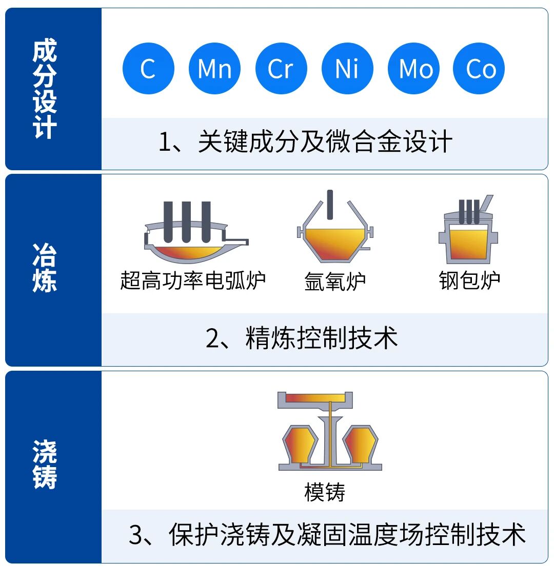 ff455e828c3425cd1f225d3f1cbc967e